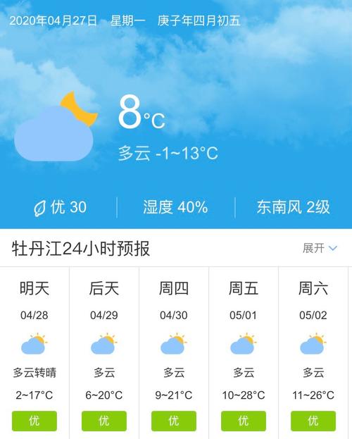 安顺天气预报15天-安顺天气预报15天查询百度