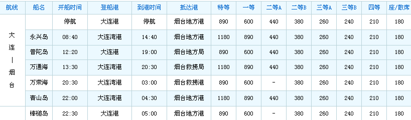 大连湾新港到烟台轮船时刻表查询-大连湾新港到烟台轮船时刻表查询最新