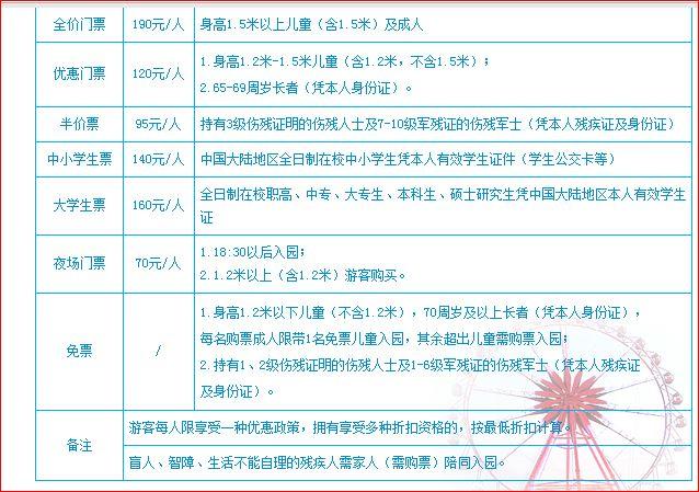 九江欢乐谷游乐园门票-九江欢乐谷游乐园门票多少钱