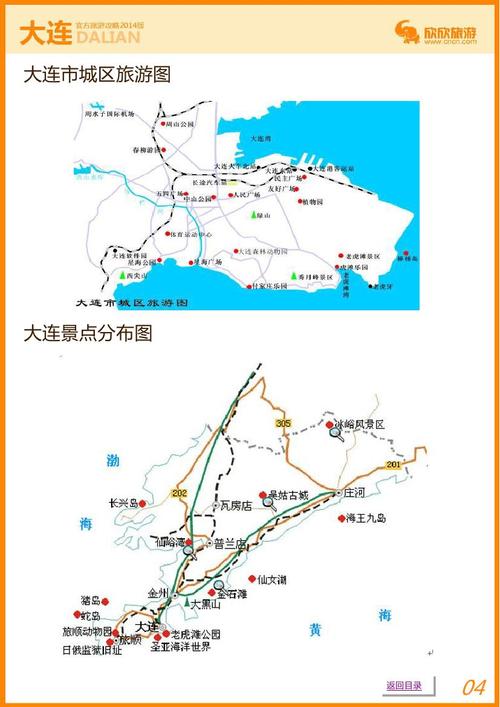 大连旅游景点路线-大连旅游景点路线图